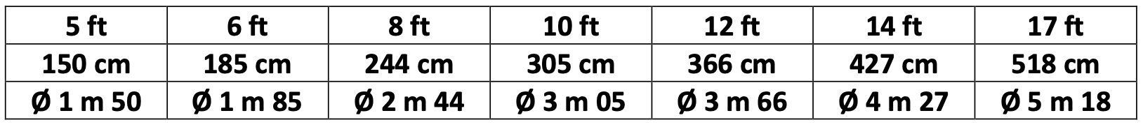 Equivalences tailles trampoline - comment choisir son trampoline