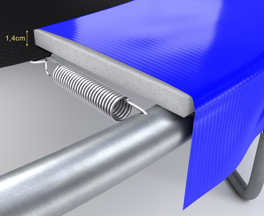 Visuel 3D des ressorts de trampoline JUMP4FUN - comment choisir son trampoline